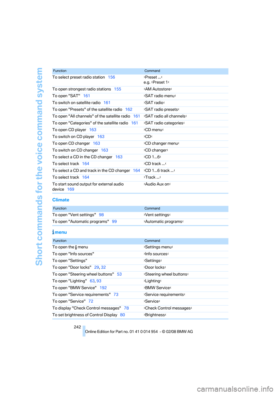 BMW 128I CONVERTIBLE 2008 E88 Owners Manual Short commands for the voice command system
242
Climate
menu
To select preset radio station156{Preset ...}
e.g. {Preset 1}
To open strongest radio stations155{AM Autostore}
To open "SAT"161{SAT radio BMW 128I CONVERTIBLE 2008 E88 Owners Manual Short commands for the voice command system
242
Climate
menu
To select preset radio station156{Preset ...}
e.g. {Preset 1}
To open strongest radio stations155{AM Autostore}
To open "SAT"161{SAT radio