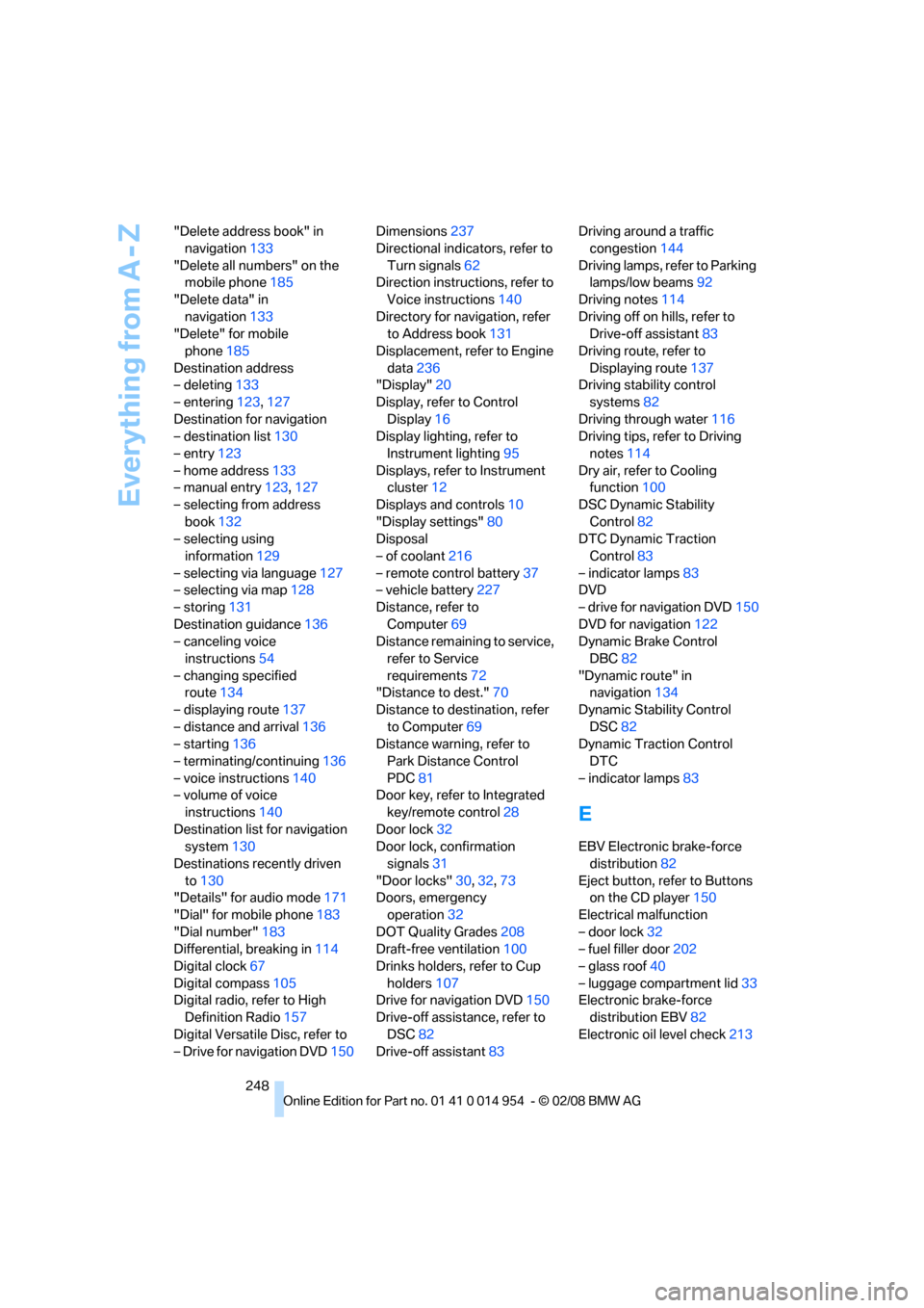 BMW 128I CONVERTIBLE 2008 E88 Owners Manual Everything from A - Z
248 "Delete address book" in 
navigation133
"Delete all numbers" on the 
mobile phone185
"Delete data" in 
navigation133
"Delete" for mobile 
phone185
Destination address
– del