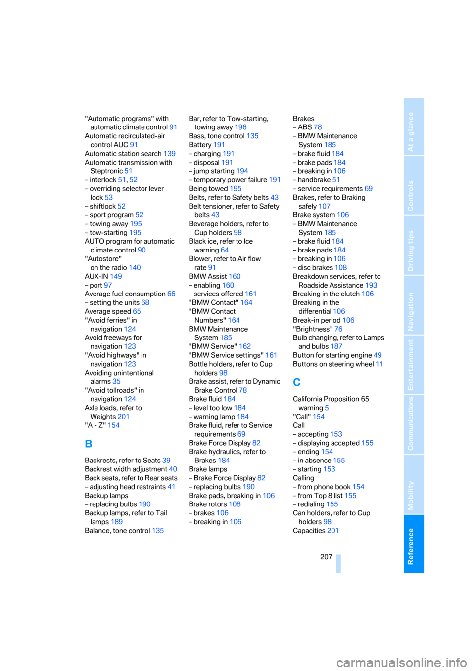 BMW 325I SEDAN 2005 E90 Owners Manual Reference 207
At a glance
Controls
Driving tips
Communications
Navigation
Entertainment
Mobility
"Automatic programs" with 
automatic climate control91
Automatic recirculated-air 
control AUC91
Automa