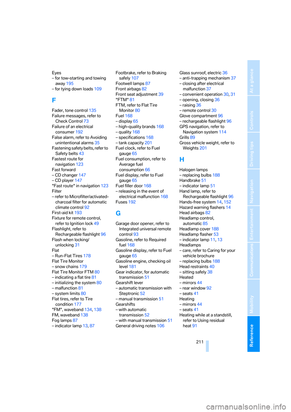 BMW 325I SEDAN 2005 E90 Owners Manual Reference 211
At a glance
Controls
Driving tips
Communications
Navigation
Entertainment
Mobility
Eyes
– for tow-starting and towing 
away195
– for tying down loads109
F
Fader, tone control135
Fail