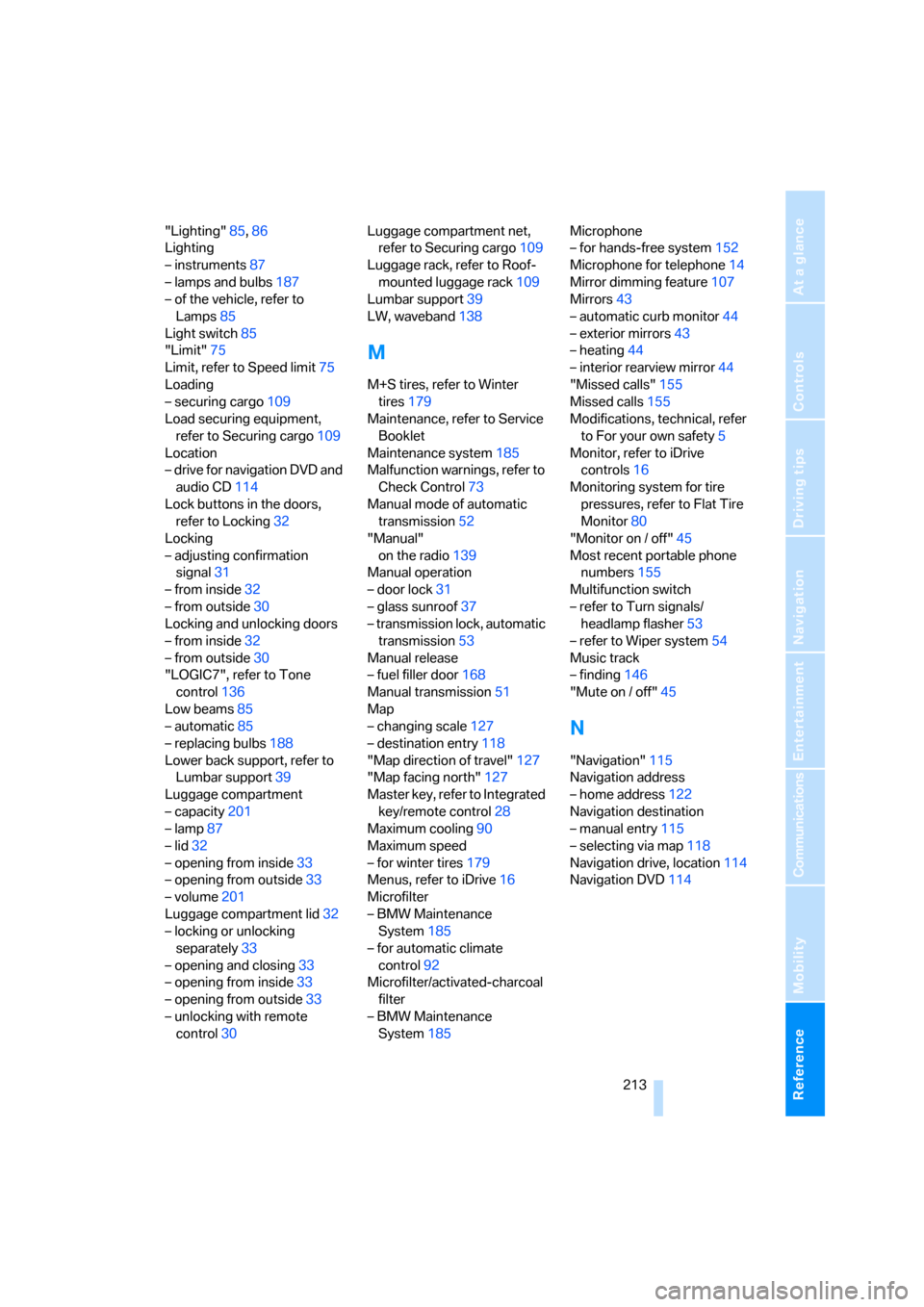 BMW 325I SEDAN 2005 E90 Owners Manual Reference 213
At a glance
Controls
Driving tips
Communications
Navigation
Entertainment
Mobility
"Lighting"85,86
Lighting
– instruments87
– lamps and bulbs187
– of the vehicle, refer to 
Lamps85
