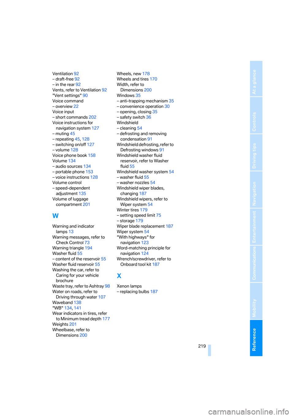 BMW 330I SEDAN 2005 E90 Owners Manual Reference 219
At a glance
Controls
Driving tips
Communications
Navigation
Entertainment
Mobility
Ventilation92
– draft-free92
– in the rear92
Vents, refer to Ventilation92
"Vent settings"90
Voice 