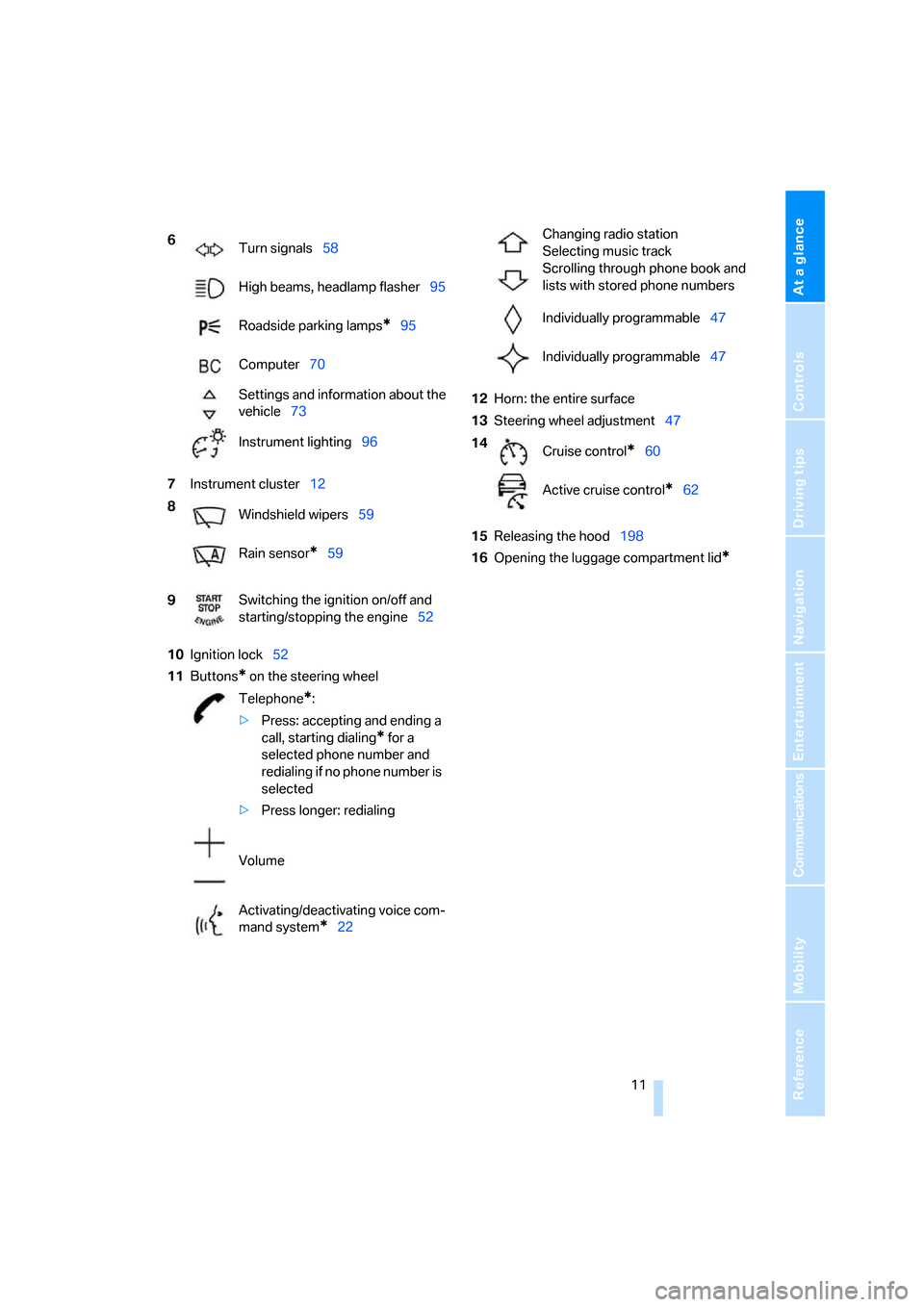 BMW 330I SEDAN 2006 E90 Owners Manual At a glance
 11Reference
Controls
Driving tips
Communications
Navigation
Entertainment
Mobility
7Instrument cluster12
10Ignition lock52
11Buttons
* on the steering wheel12Horn: the entire surface
13St