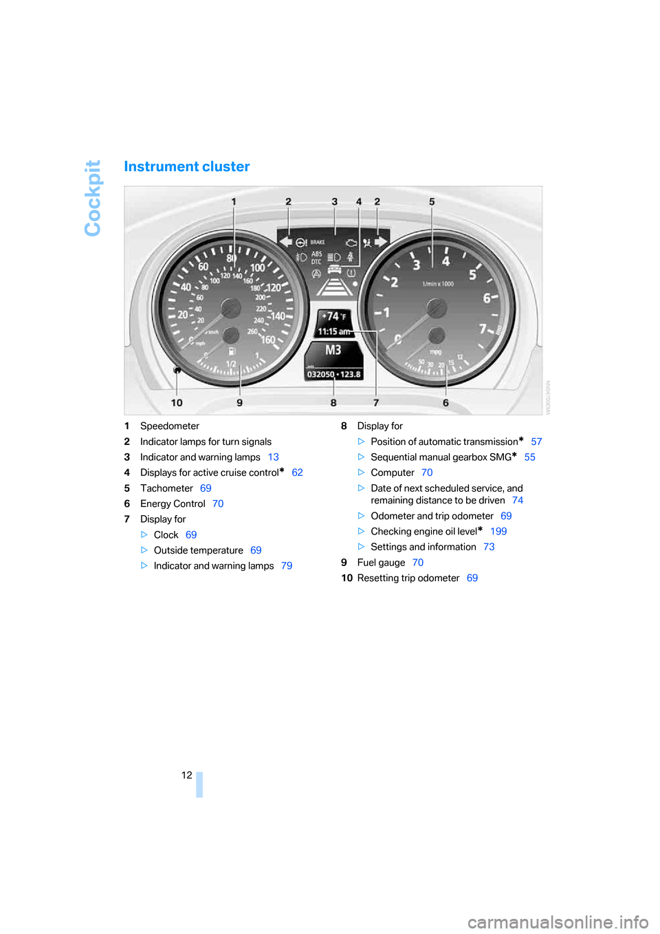 BMW 323I SEDAN 2006 E90 Owners Manual Cockpit
12
Instrument cluster
1Speedometer
2Indicator lamps for turn signals
3Indicator and warning lamps13
4Displays for active cruise control
*62
5Tachometer69
6Energy Control70
7Display for
>Clock6