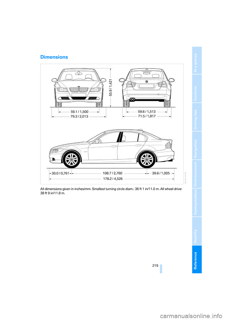BMW 325XI SEDAN 2006 E90 Owners Manual Reference 219
At a glance
Controls
Driving tips
Communications
Navigation
Entertainment
Mobility
Dimensions
All dimensions given in inches/mm. Smallest turning circle diam.: 36 ft 1 in/11.0 m. All whe