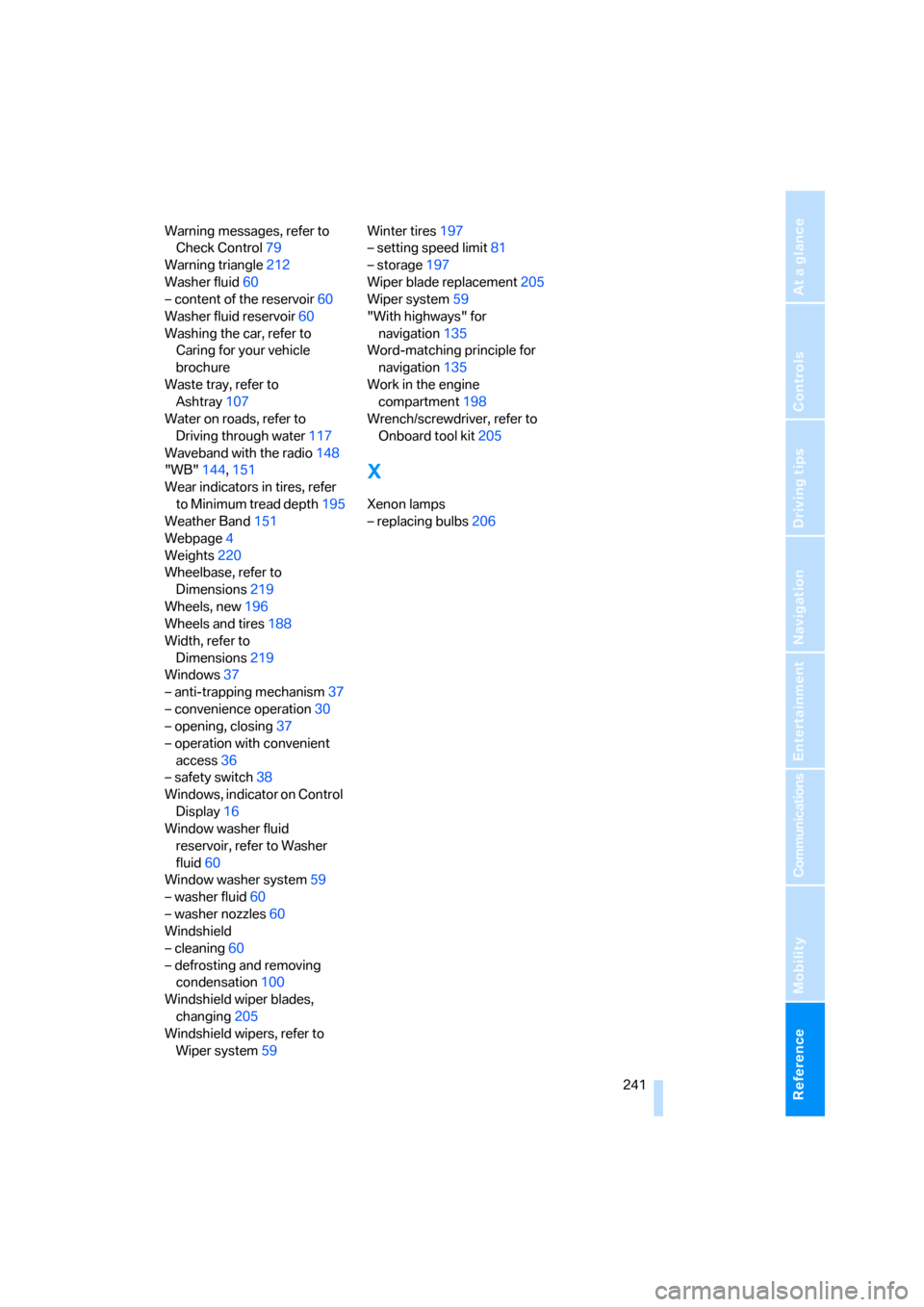 BMW 330XI SEDAN 2006 E90 Owners Manual Reference 241
At a glance
Controls
Driving tips
Communications
Navigation
Entertainment
Mobility
Warning messages, refer to 
Check Control79
Warning triangle212
Washer fluid60
– content of the reser