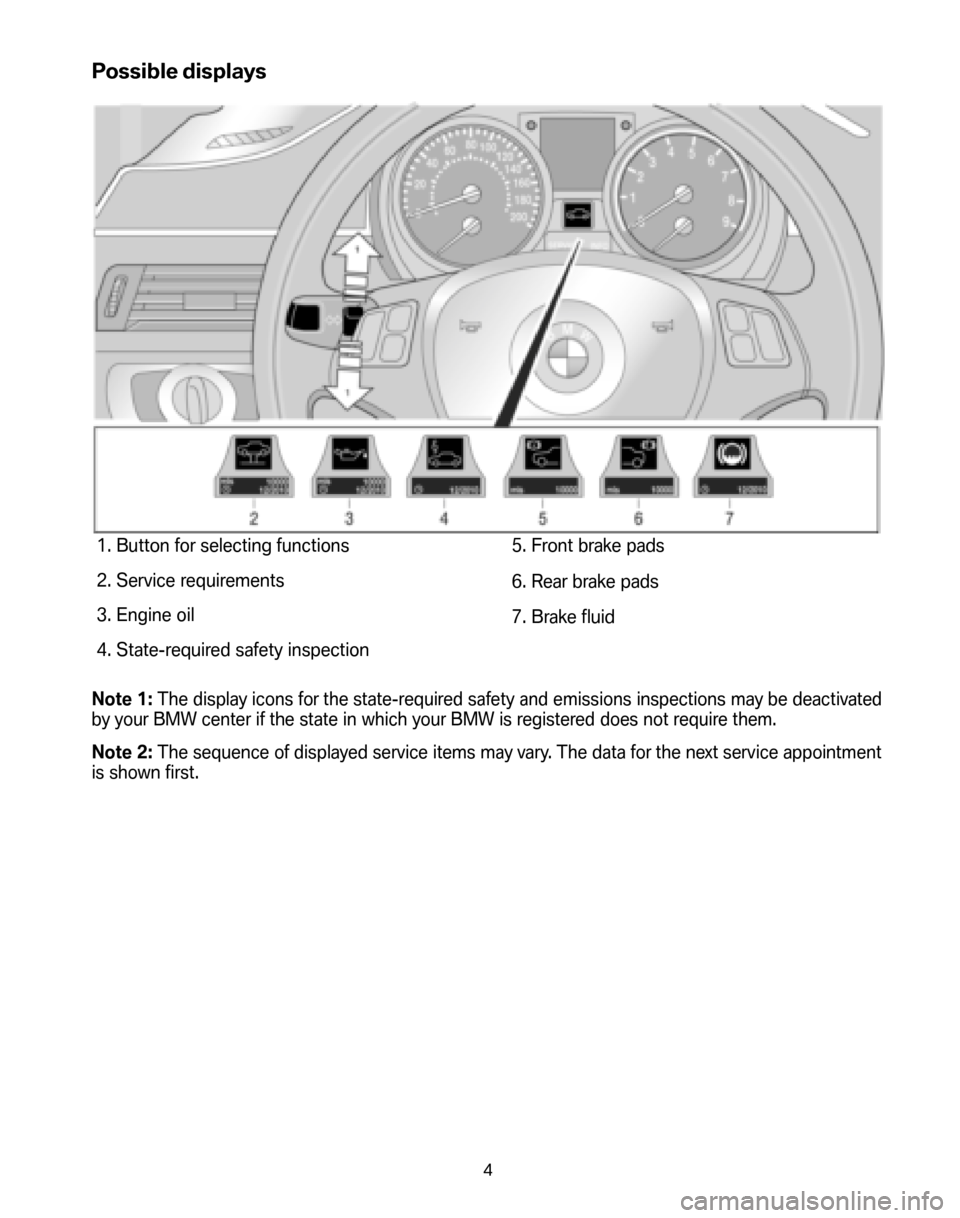 BMW M3 SEDAN 2008 E90 Service and warranty information Possible displays
1. Button for selecting functions 
2. Service requirements
3. Engine oil
4. State-required safety inspection 5. Front brake pads 
6. Rear brake pads
7. Brake fluid
Note 1: 
The displ