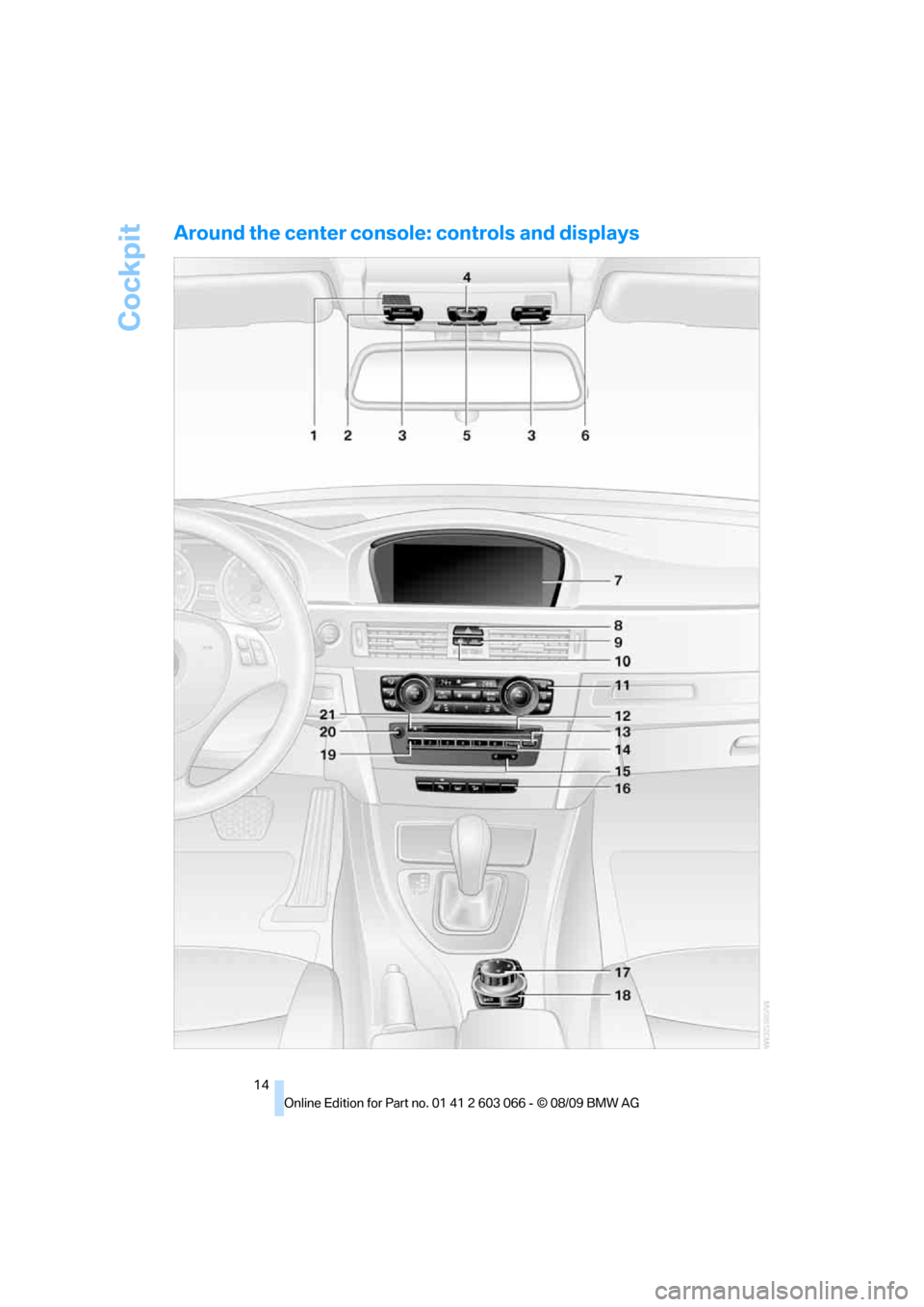 BMW M3 SEDAN 2010 E90 Owners Manual Cockpit
14
Around the center console: controls and displays 