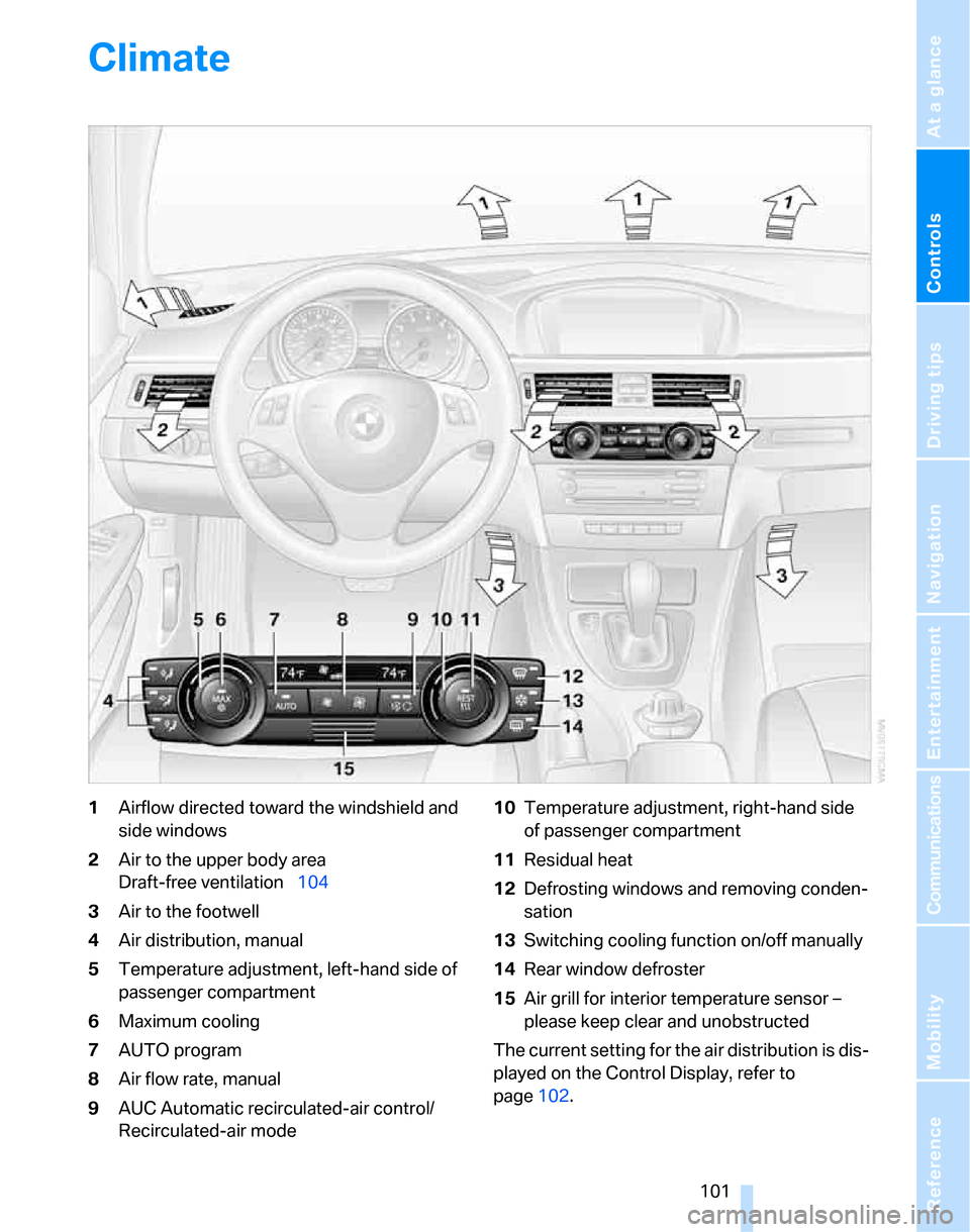 BMW 323I SEDAN 2007 E90 Owners Manual Controls
 101Reference
At a glance
Driving tips
Communications
Navigation
Entertainment
Mobility
Climate
1Airflow directed toward the windshield and 
side windows
2Air to the upper body area 
Draft-fr