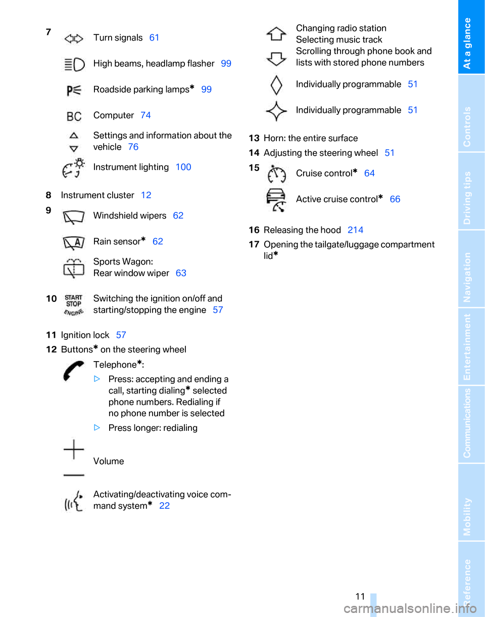 BMW 335I SEDAN 2007 E90 User Guide At a glance
 11Reference
Controls
Driving tips
Communications
Navigation
Entertainment
Mobility
8Instrument cluster12
11Ignition lock57
12Buttons
* on the steering wheel13Horn: the entire surface
14Ad