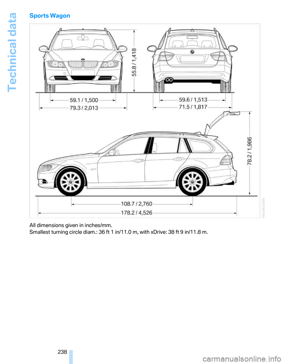 BMW 323I SEDAN 2007 E90 Owners Manual Technical data
238
Sports Wagon
All dimensions given in inches/mm. 
Smallest turning circle diam.: 36 ft 1 in/11.0 m, with xDrive: 38 ft 9 in/11.8 m. 