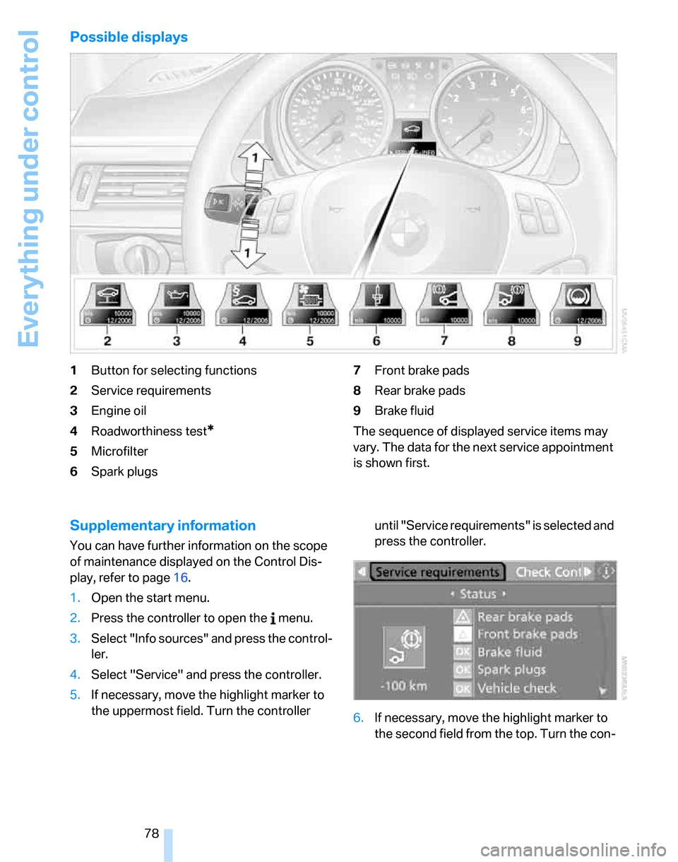 BMW 323I SEDAN 2007 E90 Owners Manual Everything under control
78
Possible displays
1Button for selecting functions
2Service requirements
3Engine oil
4Roadworthiness test
*
5Microfilter
6Spark plugs7Front brake pads
8Rear brake pads
9Brak
