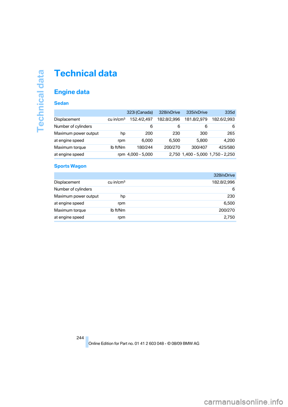 BMW 328I XDRIVE TOURING 2010 E91 Owners Manual Technical data
244
Technical data
Engine data
Sedan
Sports Wagon
323i (Canada)328i/xDrive335i/xDrive335d
Displacement cu in/cmμ152.4/2,497 182.8/2,996 181.8/2,979 182.6/2,993
Number of cylinders 6666