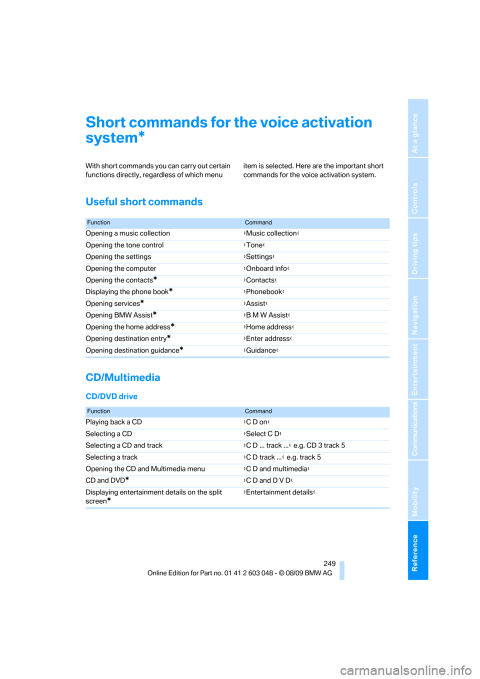 BMW 335D TOURING 2010 E91 Owners Manual Reference 249
At a glance
Controls
Driving tips
Communications
Navigation
Entertainment
Mobility
Short commands for the voice activation 
system
With short commands you can carry out certain 
function