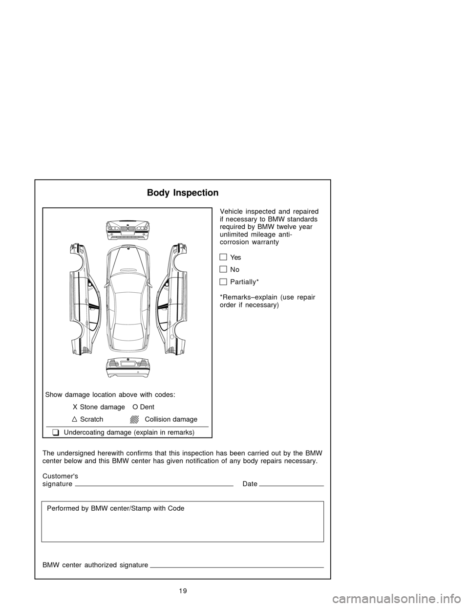 BMW 3 SERIES 2005 E90 Service and warranty information Body Inspection
Show damage location above with codes:
X Stone damage O Dent
      Scratch       Collision damage
   �T  Undercoating damage (explain in remarks)
The undersigned herewith confirms that