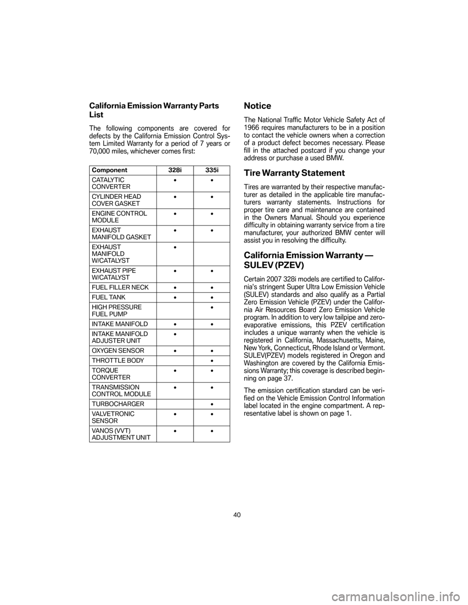 BMW 3 SERIES 2007 E90 Service and warranty information California Emission Warranty Parts
List
The following components are covered for
defects by the California Emission Control Sys-
tem Limited Warranty for a period of 7 years or
70,000 miles, whichever
