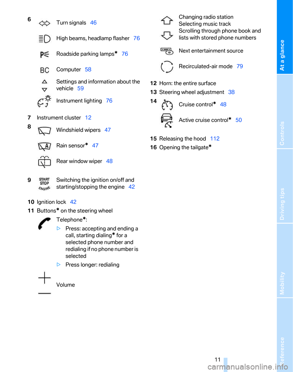 BMW 325XI TOURING 2006 E91 Owners Manual At a glance
Controls
Driving tips
Mobility Reference
 11
7Instrument cluster12
10Ignition lock42
11Buttons
* on the steering wheel12Horn: the entire surface
13Steering wheel adjustment38
15Releasing t