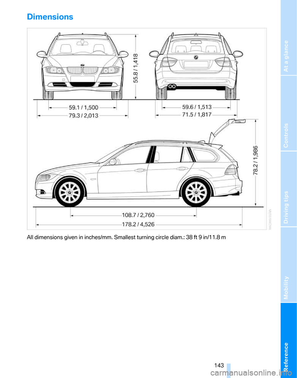 BMW 325XI TOURING 2006 E91 Owners Manual Reference
At a glance
Controls
Driving tips
Mobility
 143
Dimensions
All dimensions given in inches/mm. Smallest turning circle diam.: 38 ft 9 in/11.8 m 