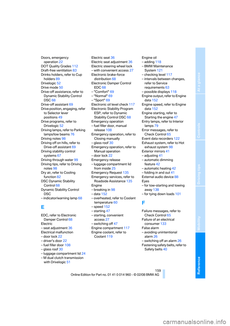 BMW M3 COUPE 2008 E92 Owners Guide Reference
At a glance
Controls
Driving tips
Mobility
 159
Doors, emergency 
operation22
DOT Quality Grades112
Draft-free ventilation83
Drinks holders, refer to Cup 
holders89
Drivelogic52
Drive mode50