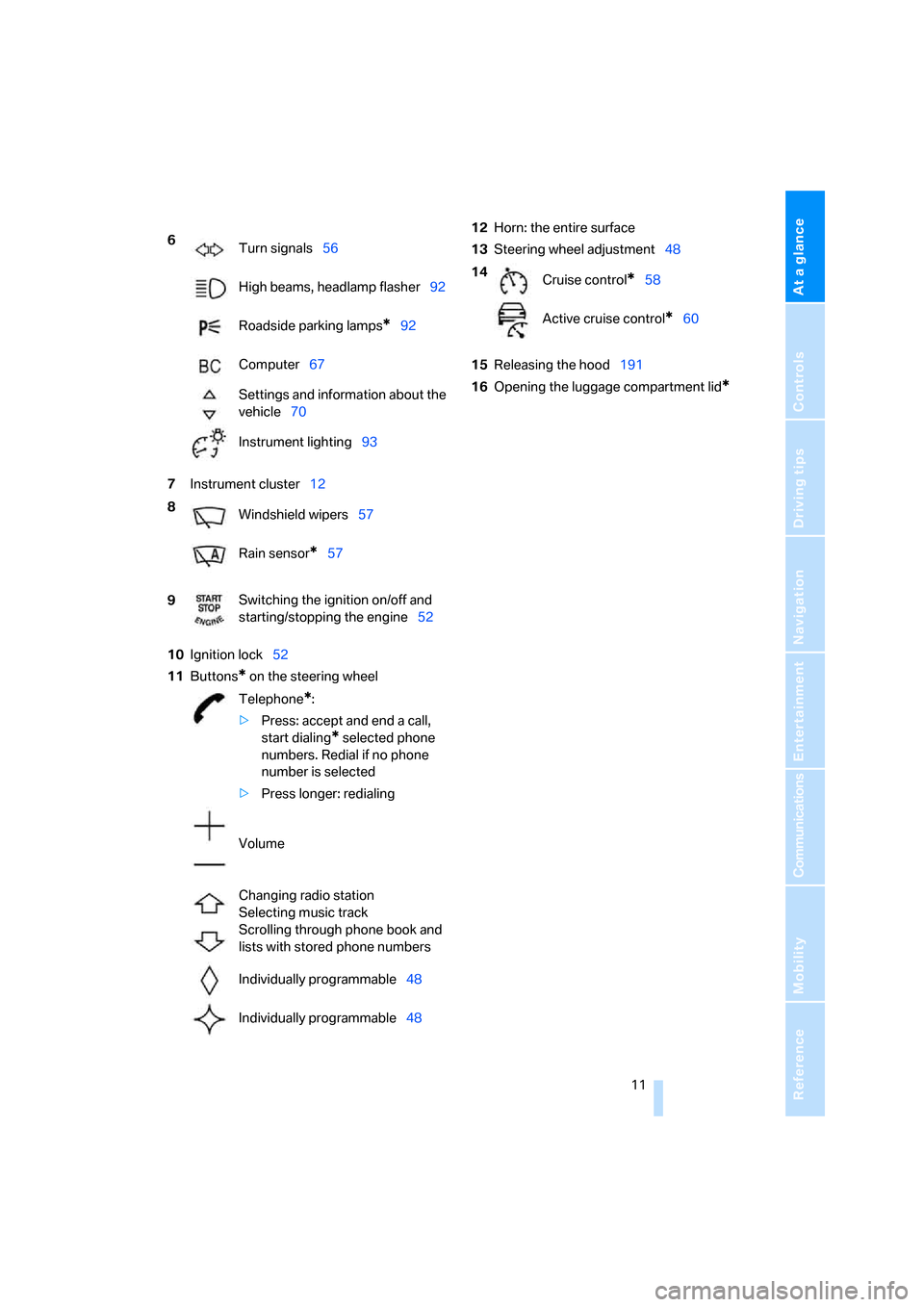 BMW 335I COUPE 2006 E92 Owners Manual At a glance
 11Reference
Controls
Driving tips
Communications
Navigation
Entertainment
Mobility
7Instrument cluster12
10Ignition lock52
11Buttons
* on the steering wheel12Horn: the entire surface
13St