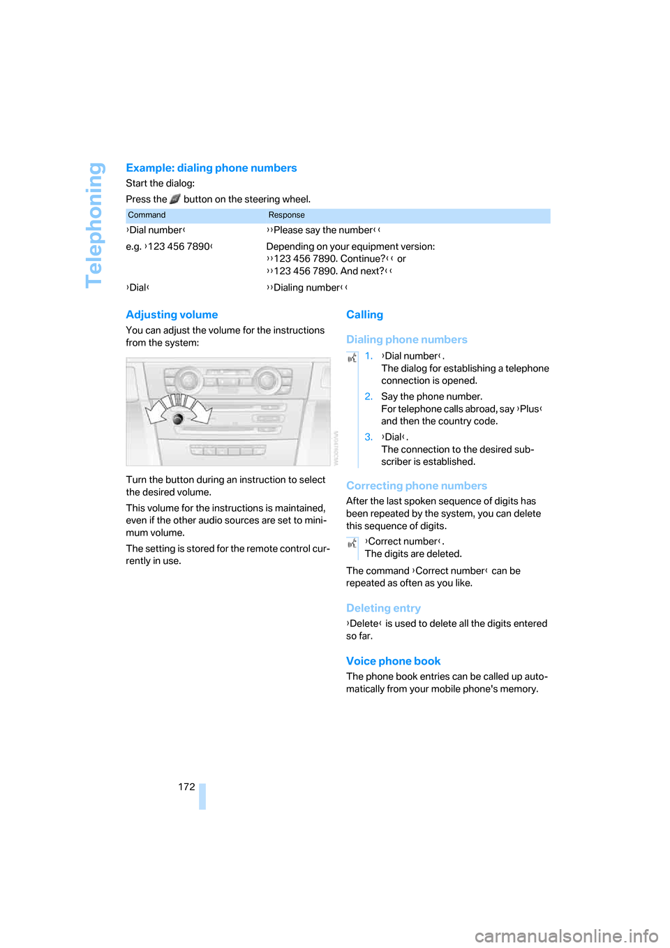 BMW 335I COUPE 2006 E92 Service Manual Telephoning
172
Example: dialing phone numbers
Start the dialog:
Press the   button on the steering wheel.
Adjusting volume
You can adjust the volume for the instructions 
from the system:
Turn the bu