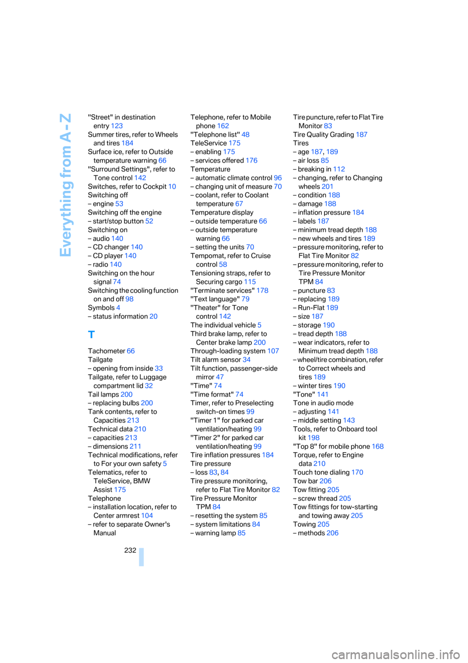 BMW 328I COUPE 2006 E92 Owners Manual Everything from A - Z
232 "Street" in destination 
entry123
Summer tires, refer to Wheels 
and tires184
Surface ice, refer to Outside 
temperature warning66
"Surround Settings", refer to 
Tone control
