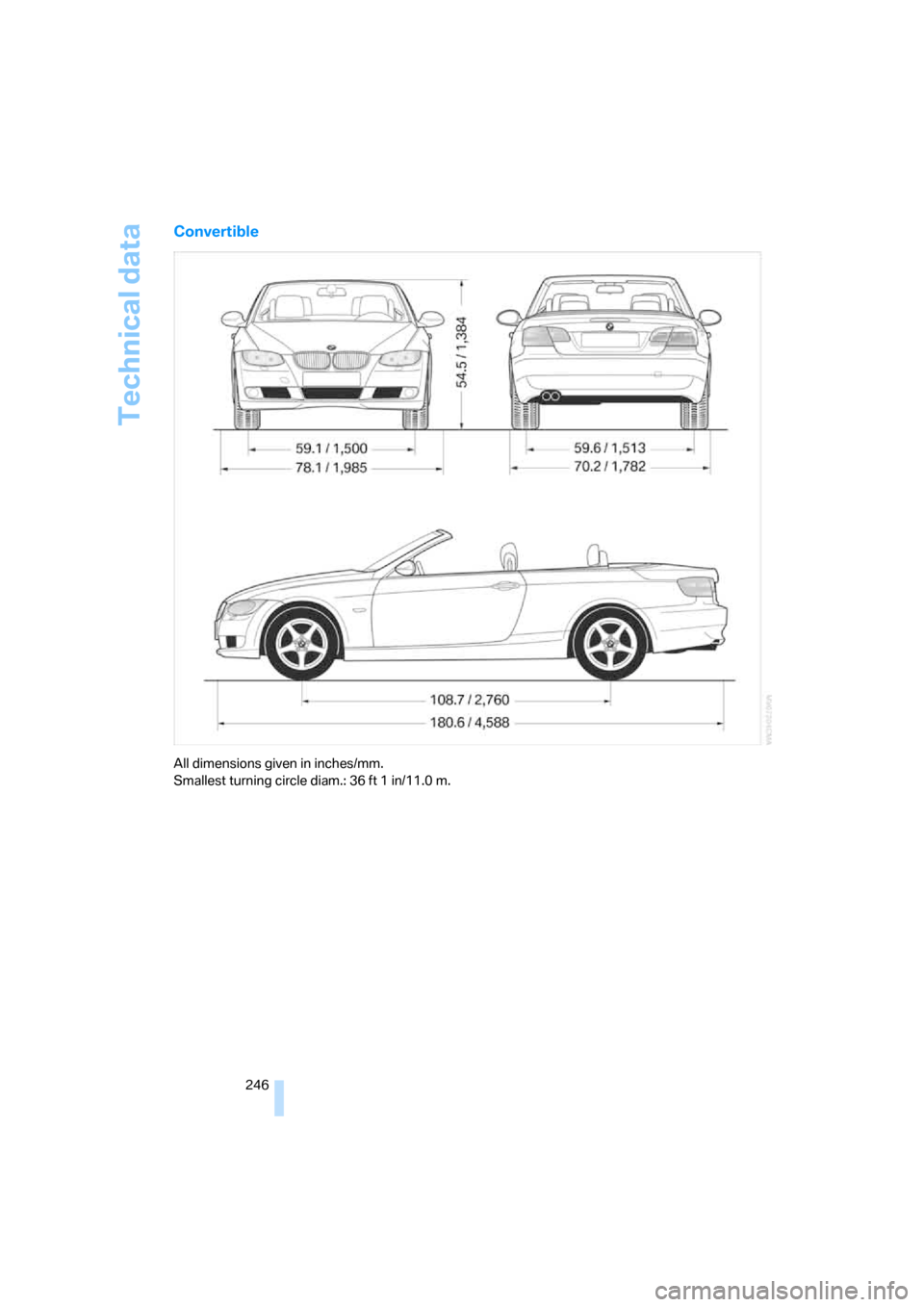 BMW 328XI CONVERTIBLE 2007 E93 Owners Manual Technical data
246
Convertible
All dimensions given in inches/mm. 
Smallest turning circle diam.: 36 ft 1 in/11.0 m. 
