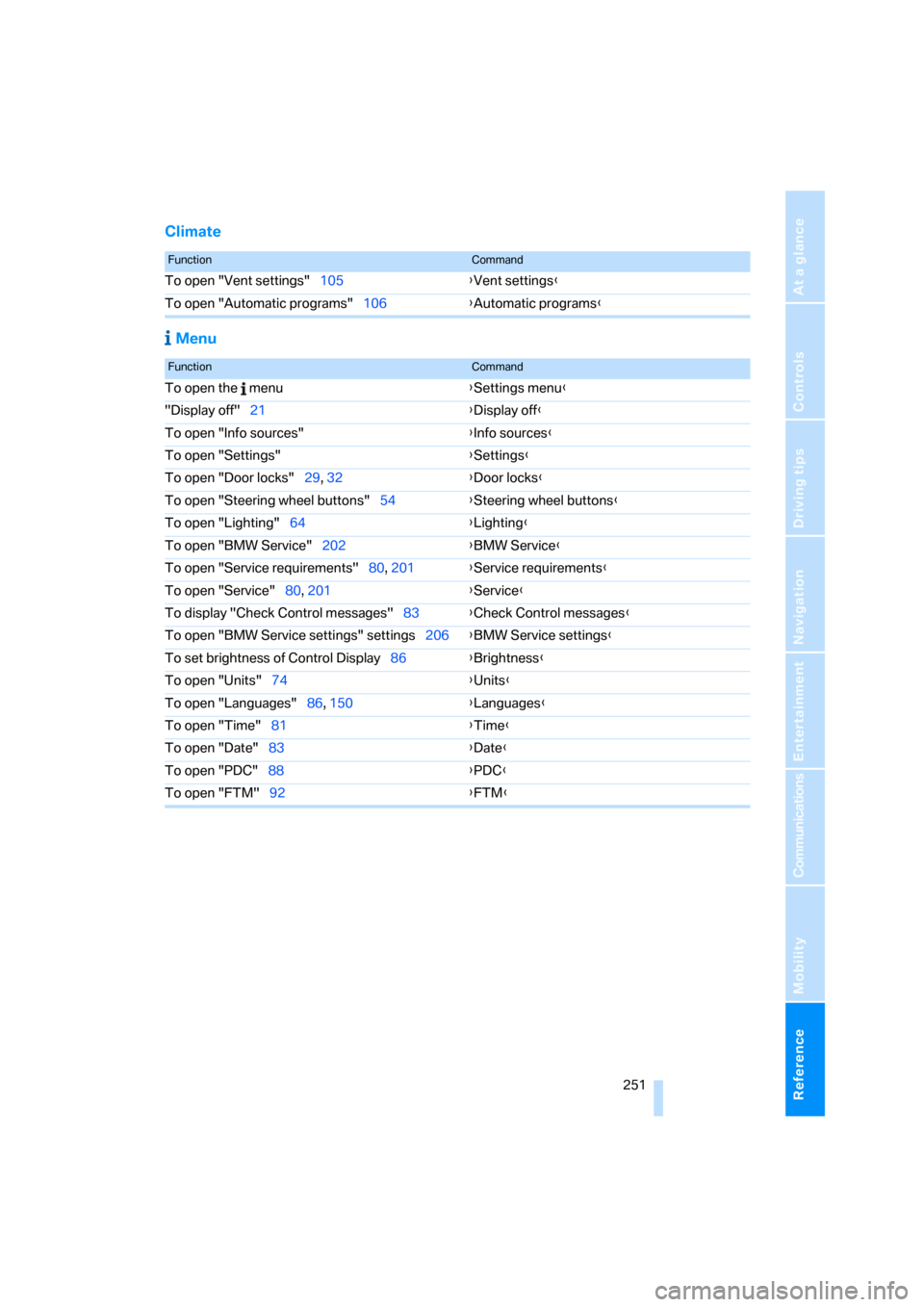 BMW 328I COUPE 2007 E92 Service Manual Reference 251
At a glance
Controls
Driving tips
Communications
Navigation
Entertainment
Mobility
Climate
 Menu
FunctionCommand
To open "Vent settings"105{Vent settings}
To open "Automatic programs"106
