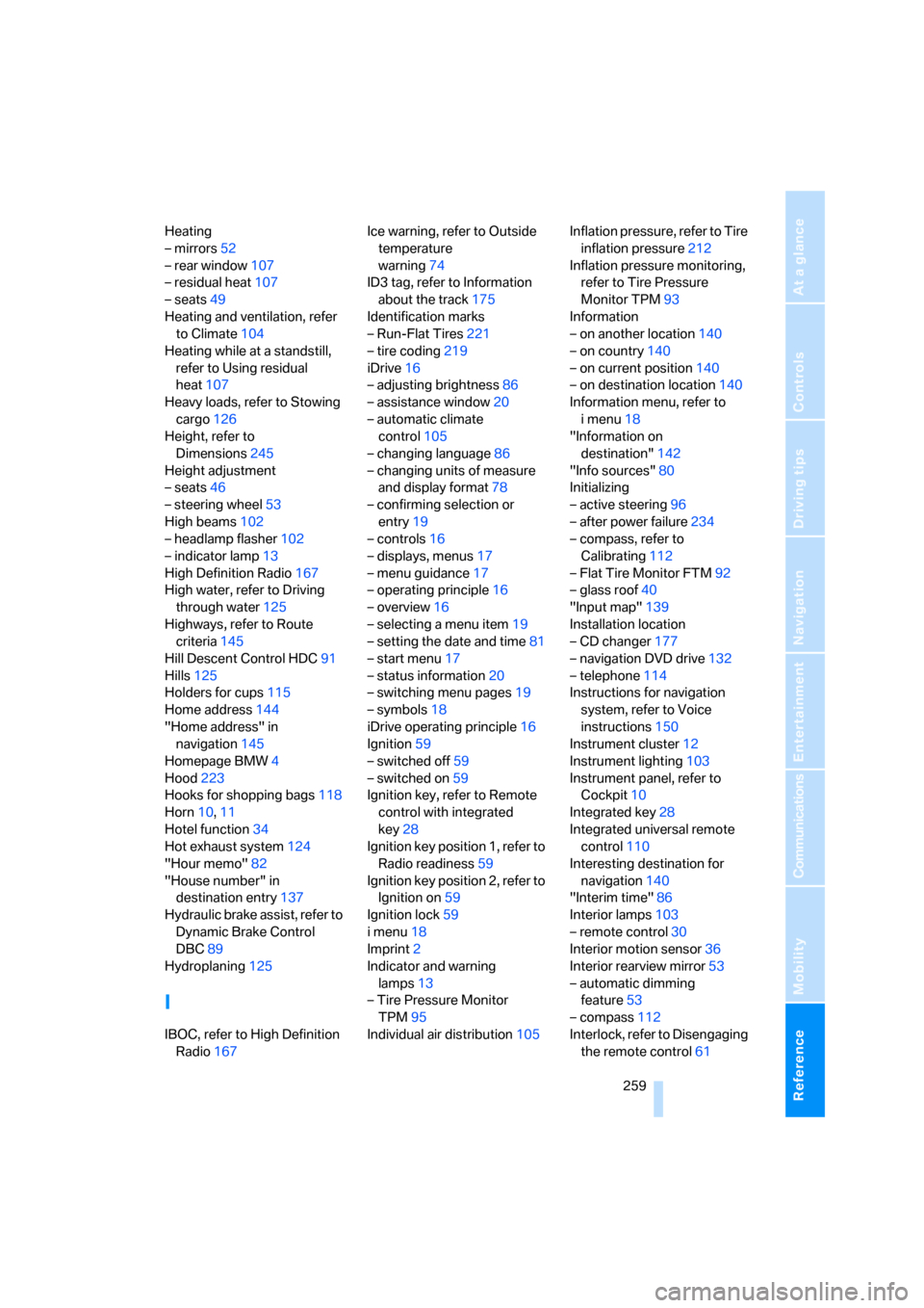 BMW 328I CONVERTIBLE 2007 E93 Owners Manual Reference 259
At a glance
Controls
Driving tips
Communications
Navigation
Entertainment
Mobility
Heating
– mirrors52
– rear window107
– residual heat107
– seats49
Heating and ventilation, refe