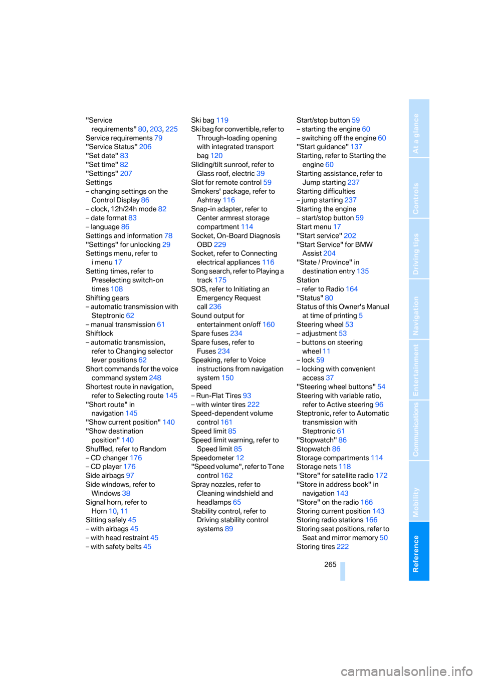 BMW 328XI CONVERTIBLE 2007 E93 Owners Guide Reference 265
At a glance
Controls
Driving tips
Communications
Navigation
Entertainment
Mobility
"Service 
requirements"80,203,225
Service requirements79
"Service Status"206
"Set date"83
"Set time"82
