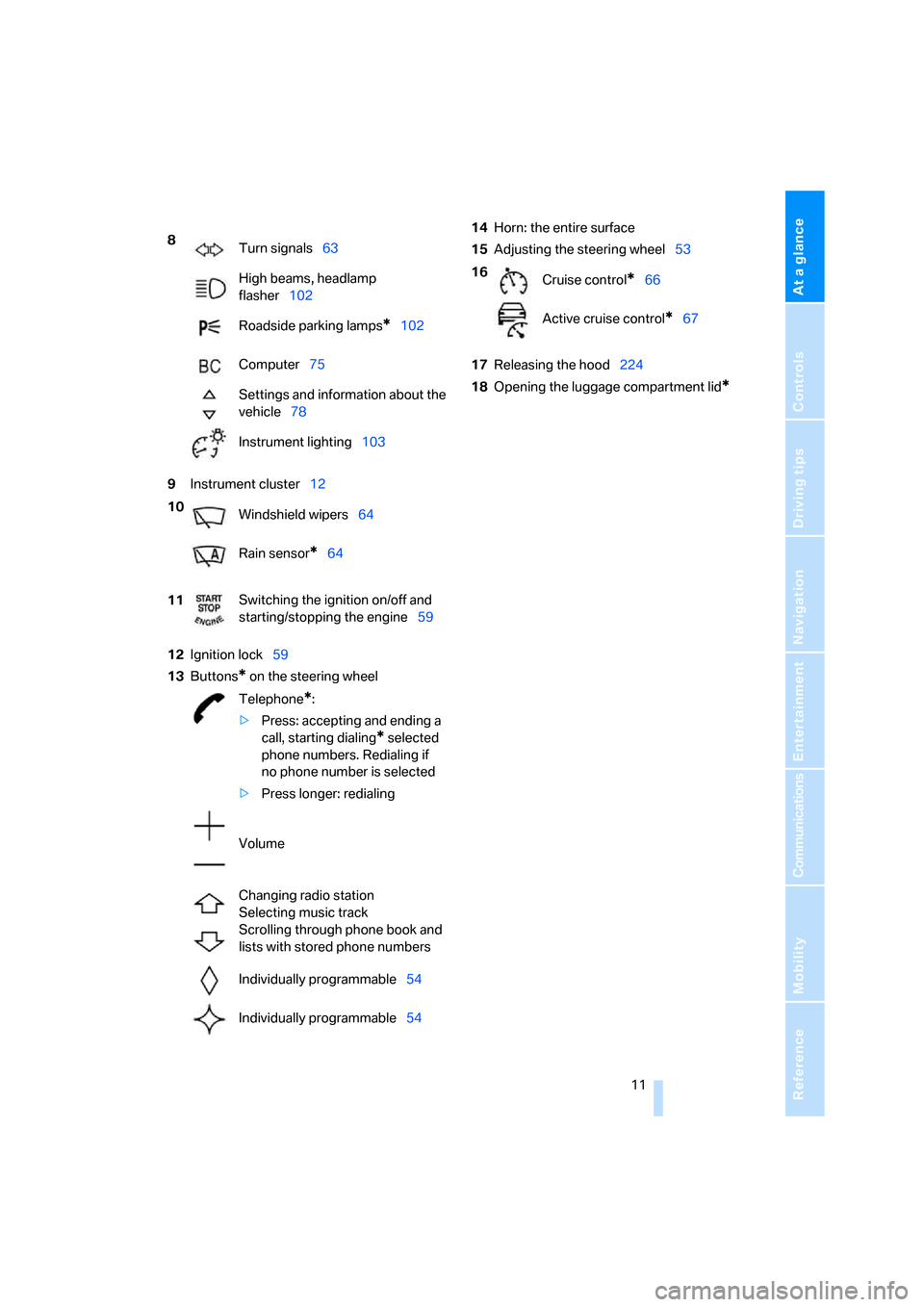 BMW 328I CONVERTIBLE 2008 E93 Owners Manual At a glance
 11Reference
Controls
Driving tips
Communications
Navigation
Entertainment
Mobility
9Instrument cluster12
12Ignition lock59
13Buttons
* on the steering wheel14Horn: the entire surface
15Ad