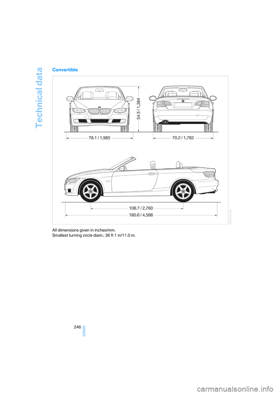 BMW 335I CONVERTIBLE 2008 E93 Owners Manual Technical data
246
Convertible
All dimensions given in inches/mm.
Smallest turning circle diam.: 36 ft 1 in/11.0 m. BMW 335I CONVERTIBLE 2008 E93 Owners Manual Technical data
246
Convertible
All dimensions given in inches/mm.
Smallest turning circle diam.: 36 ft 1 in/11.0 m.