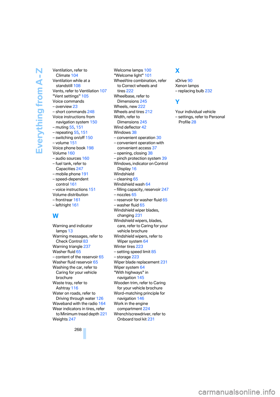 BMW 328I CONVERTIBLE 2008 E93 Service Manual Everything from A - Z
268 Ventilation, refer to 
Climate104
Ventilation while at a 
standstill108
Vents, refer to Ventilation107
"Vent settings"105
Voice commands
– overview23
– short commands248
