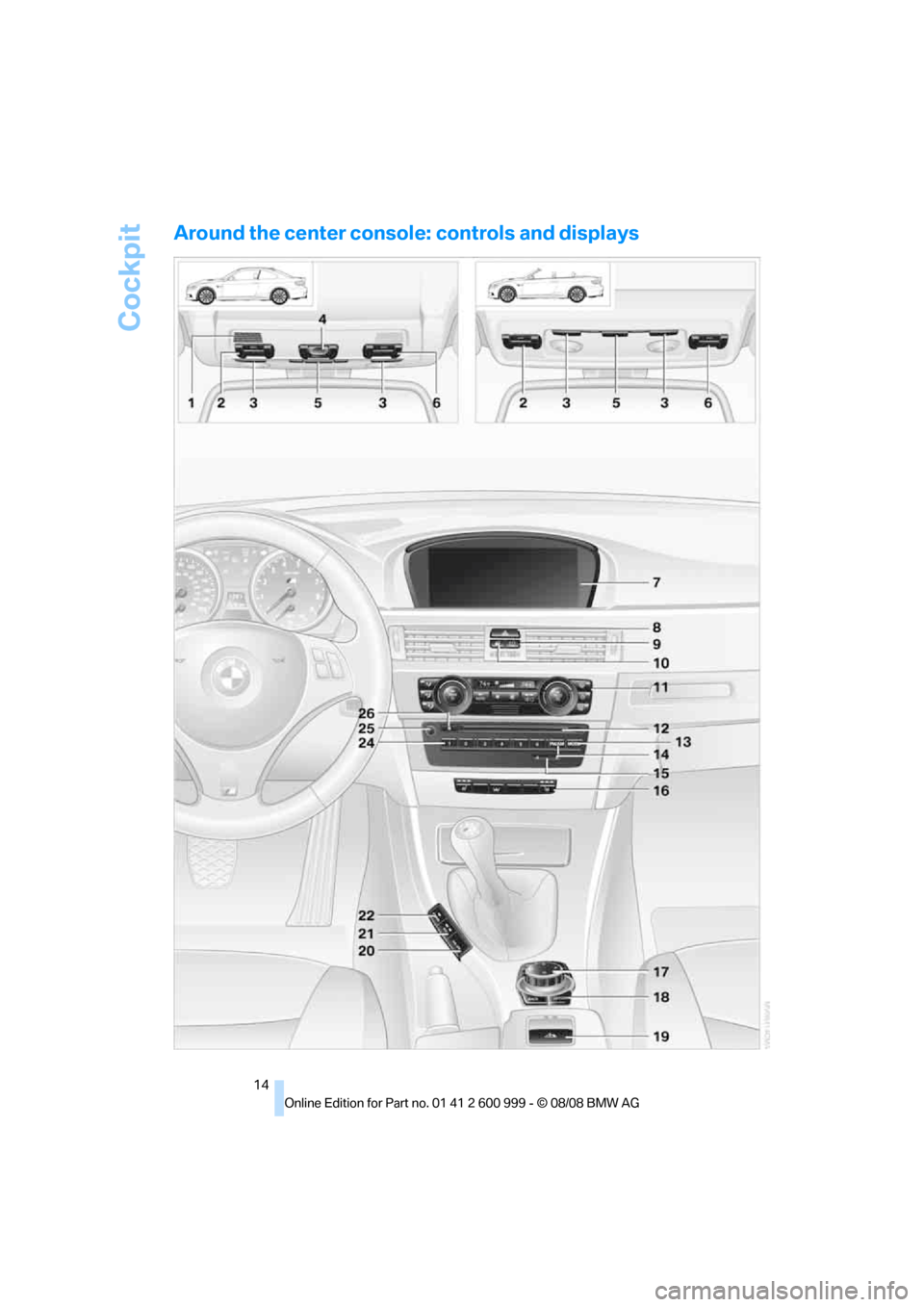 BMW M3 COUPE 2009 E92 Owners Manual Cockpit
14
Around the center console: controls and displays
ba8_E9293M3_cic.book  Seite 14  Dienstag, 19. August 2008  12:01 12 