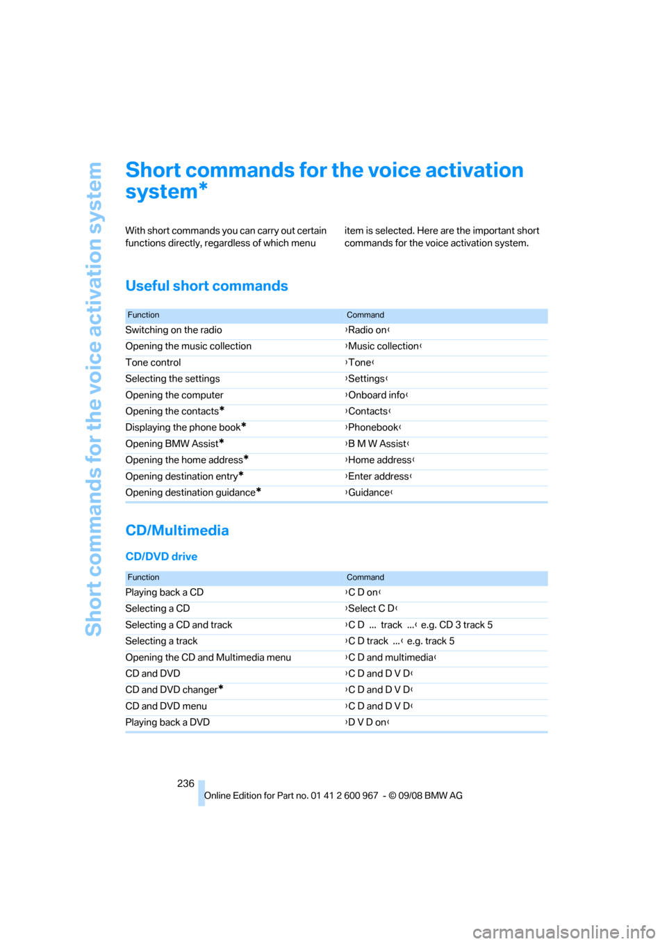 BMW 328I CONVERTIBLE 2009 E93 Owners Manual Short commands for the voice activation system
236
Short commands for the voice activation 
system
With short commands you can carry out certain 
functions directly, regardless of which menu item is s
