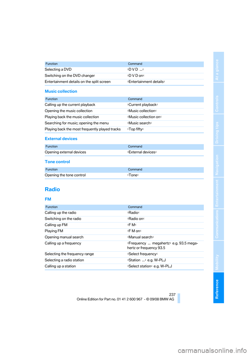 BMW 328I CONVERTIBLE 2009 E93 Owners Manual Reference 237
At a glance
Controls
Driving tips
Communications
Navigation
Entertainment
Mobility
Music collection
External devices
Tone control
Radio
FM
Selecting a DVD{D V D  ...}
Switching on the DV