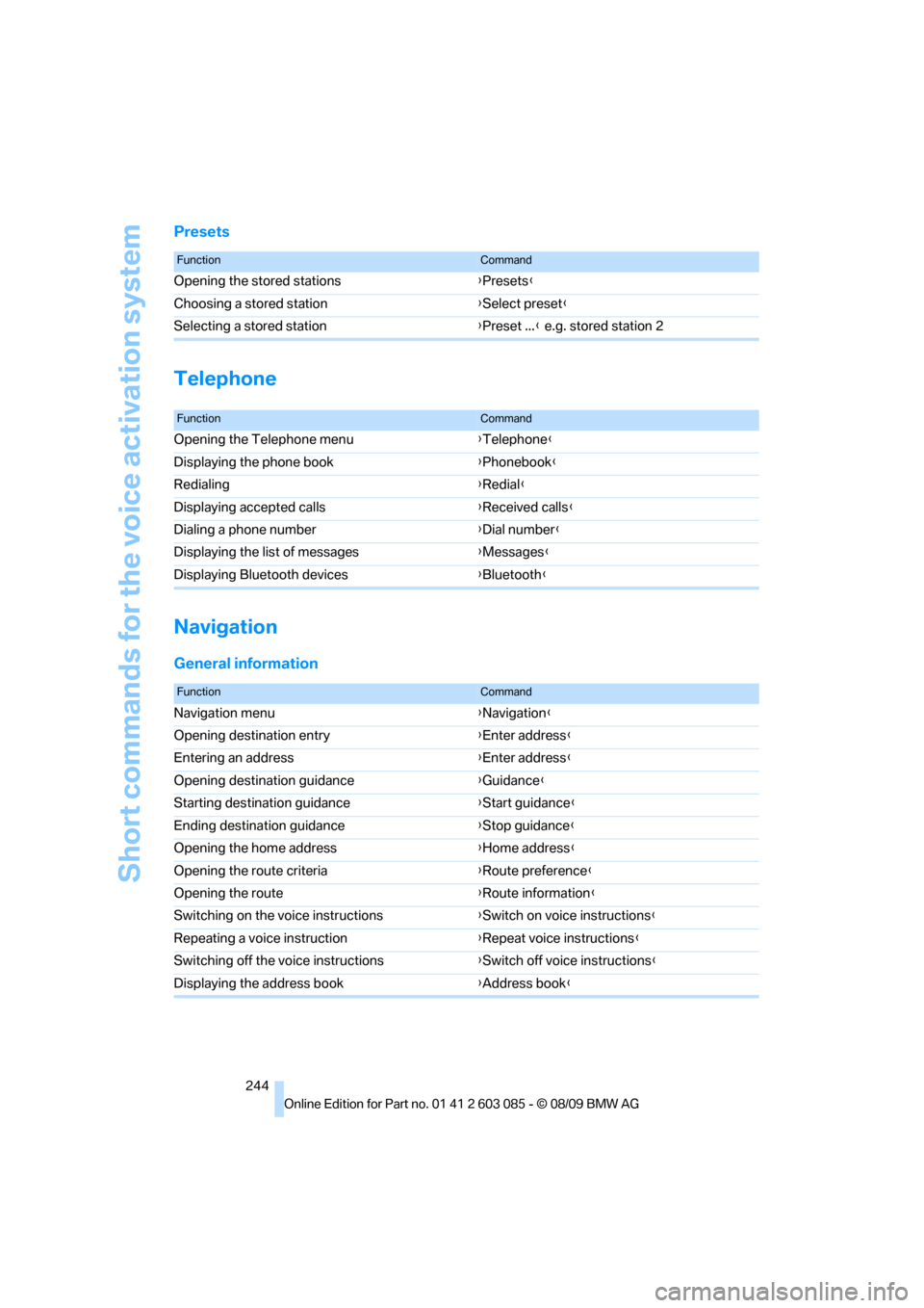 BMW 328I XDRIVE CONVERTIBLE 2010 E93 Owners Manual Short commands for the voice activation system
244
Presets
Telephone
Navigation
General information
FunctionCommand
Opening the stored stations{Presets}
Choosing a stored station{Select preset}
Select