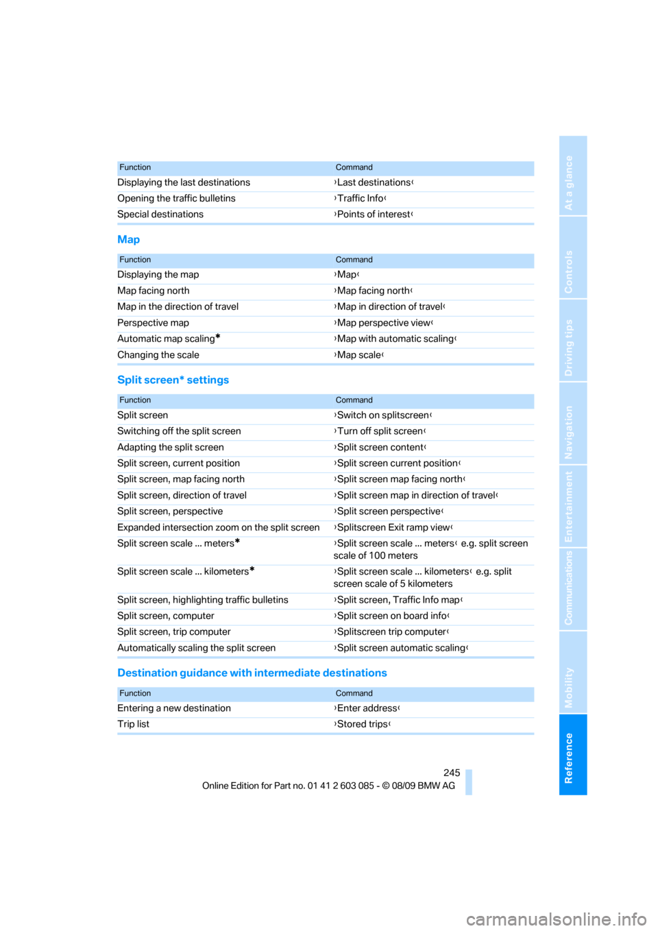 BMW 328I XDRIVE COUPE 2010 E92 Owners Manual Reference 245
At a glance
Controls
Driving tips
Communications
Navigation
Entertainment
Mobility
Map
Split screen* settings
Destination guidance with intermediate destinations
Displaying the last dest