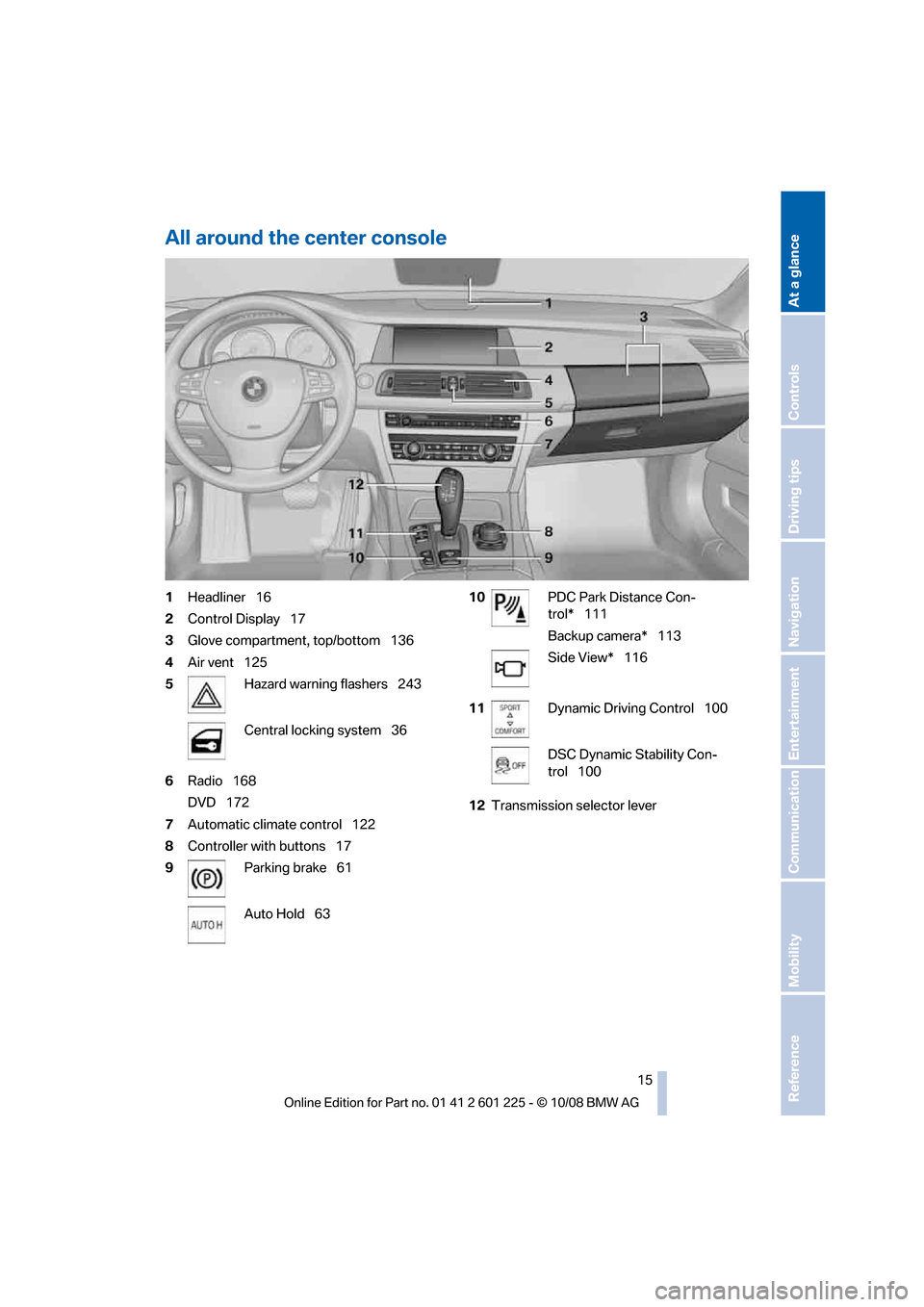 BMW 750I 2009 F01 User Guide �"�M�M��B�S�P�V�O�E��U�I�F��D�F�O�U�F�S��D�P�O�T�P�M�F
��)�F�B�E�M�J�O�F�S\_��
� �$�P�O�U�S�P�M��%�J�T�Q�M�B�Z\_��
� �(�M�P�W�F��D�P�N�Q�B�S�U�N�F�O�U�
��U�P�Q��C�P�U�U�P�N\_���