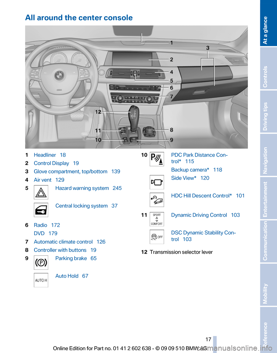 BMW 750LI XDRIVE 2010 F01 User Guide 