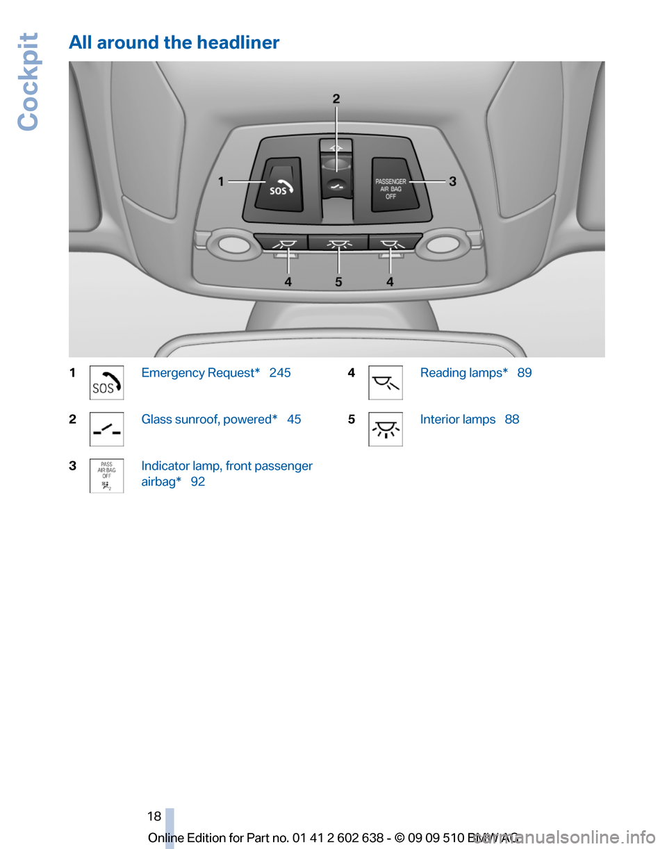 BMW 750I 2010 F01 User Guide 