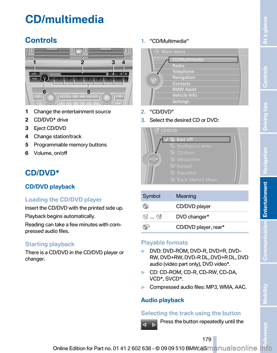 BMW 750I 2010 F01 Owners Manual 