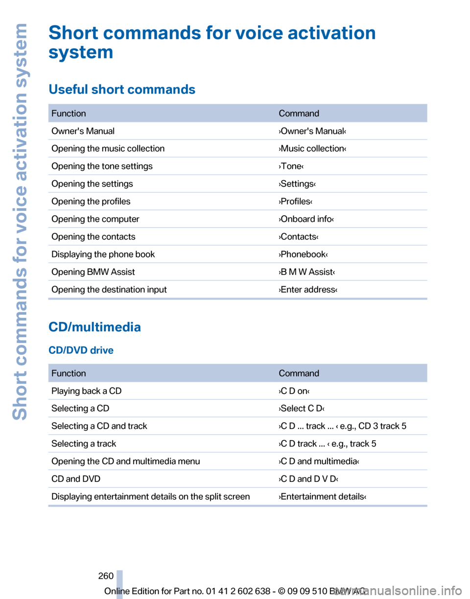 BMW 760I 2010 F01 Owners Manual BMW 760I 2010 F01 Owners Manual