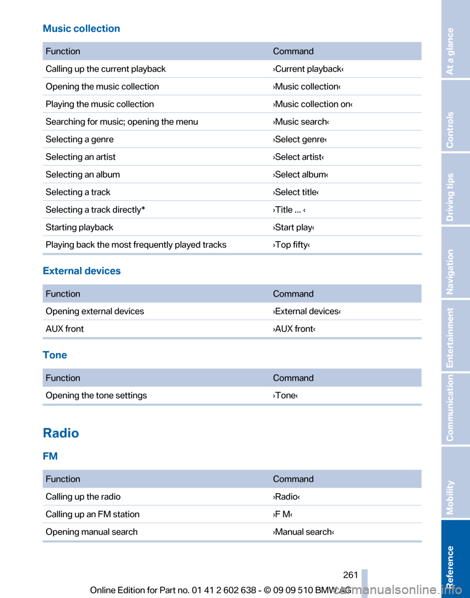 BMW 750LI 2010 F01 Owners Manual 