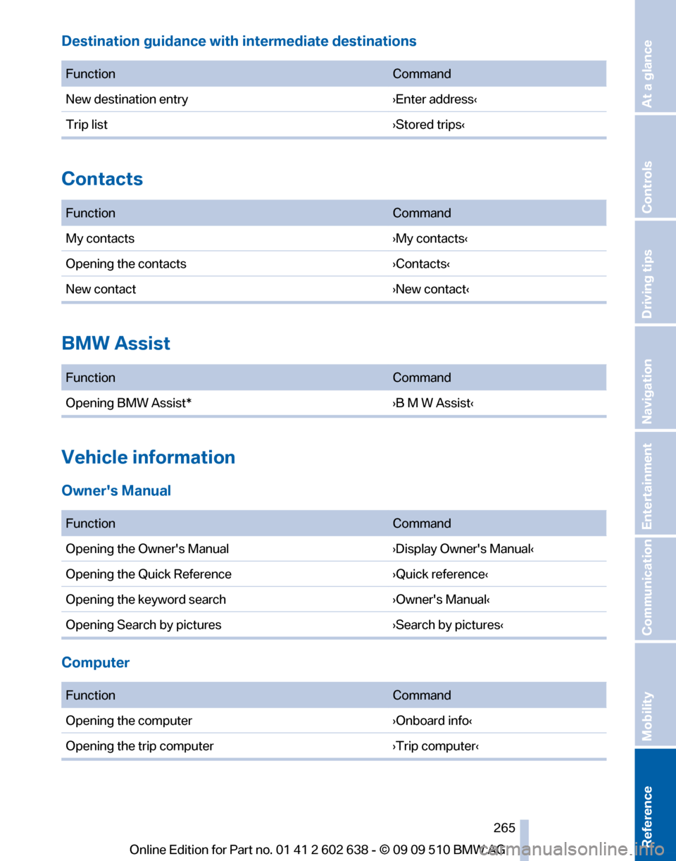 BMW 750LI 2010 F01 Owners Manual 