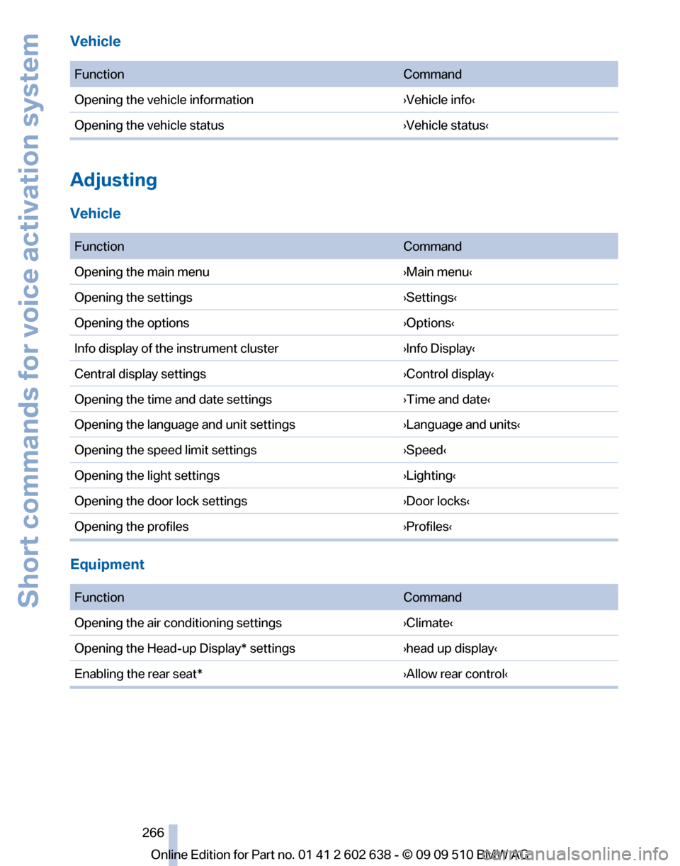 BMW 750LI 2010 F01 Owners Manual 