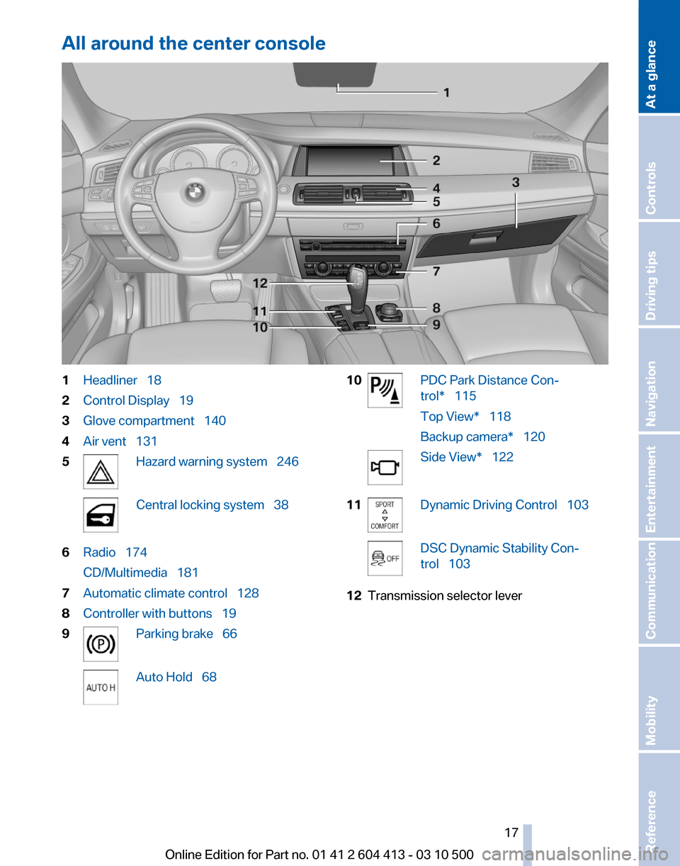 BMW 550I GT 2010 F07 User Guide 