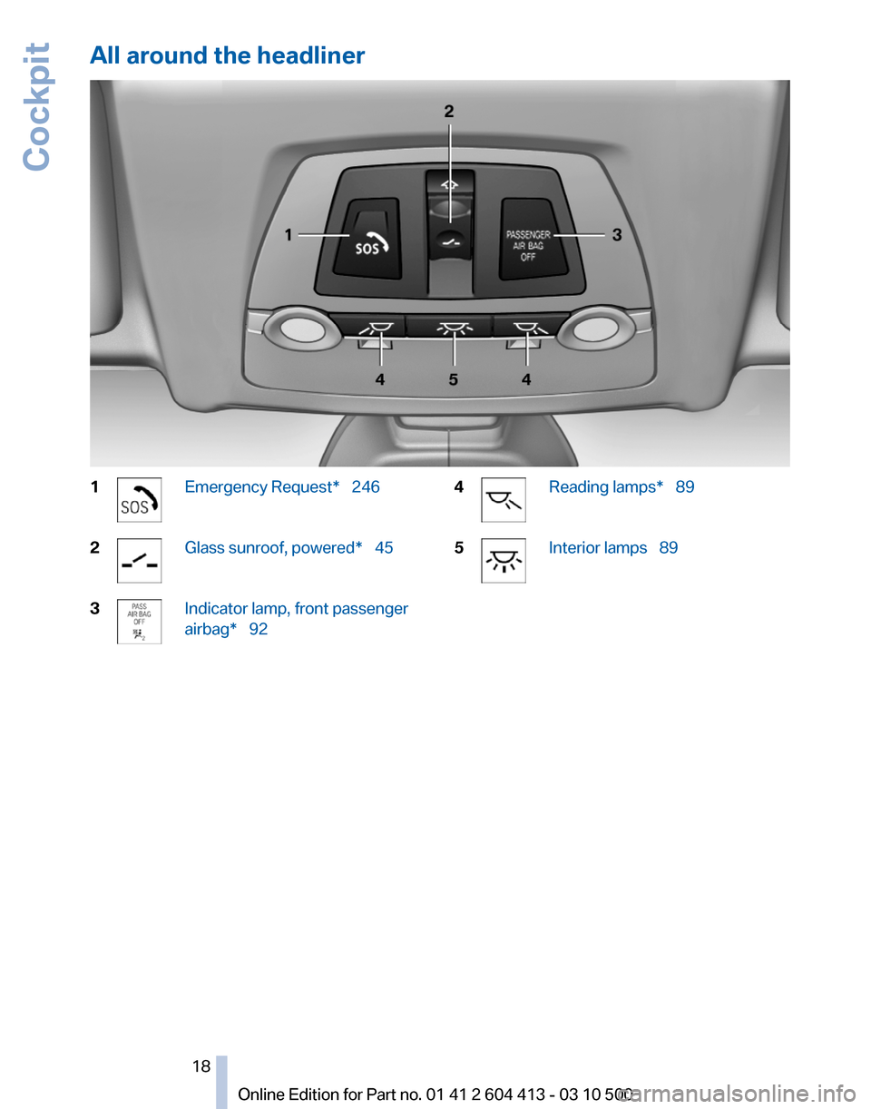 BMW 550I GT 2010 F07 User Guide 