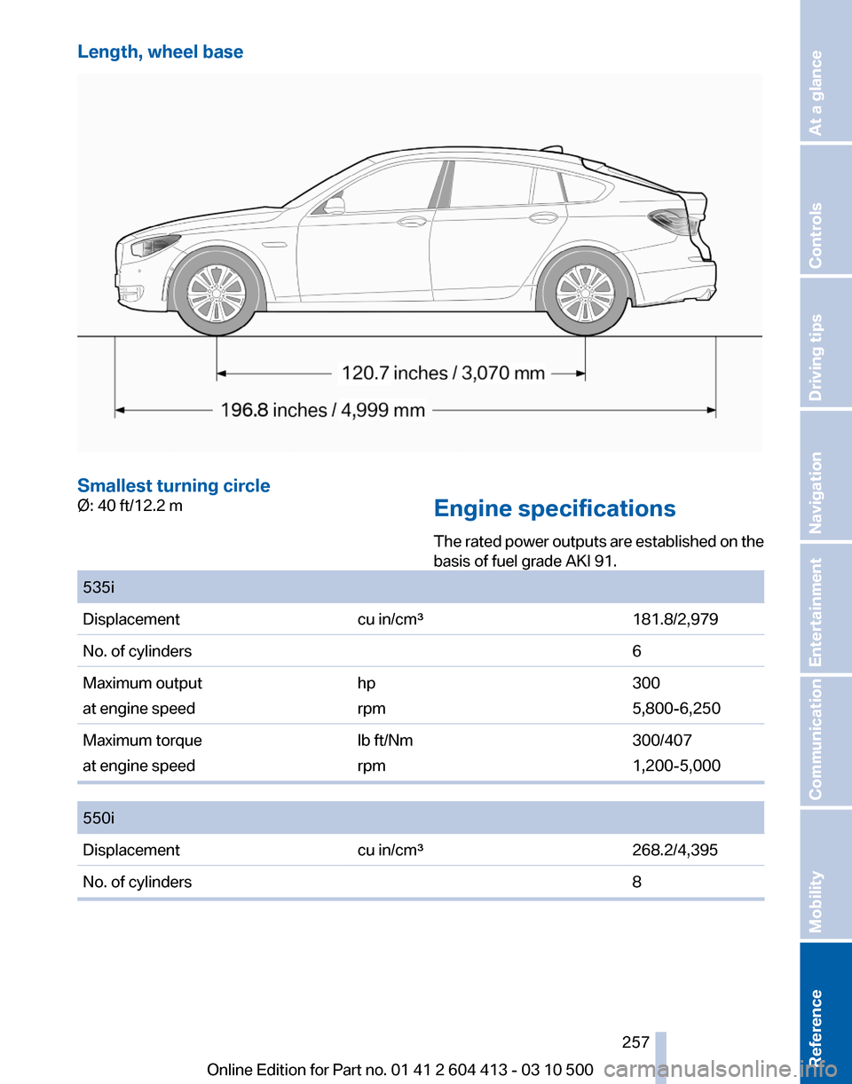 BMW 550I GT 2010 F07 Owners Manual BMW 550I GT 2010 F07 Owners Manual