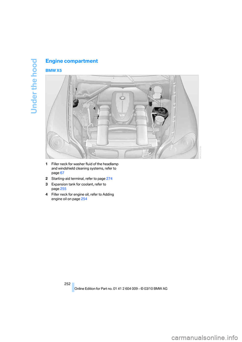 BMW X6 2012 E71 Owners Manual Under the hood
252
Engine compartment
BMW X5
1Filler neck for washer fluid of the headlamp 
and windshield cleaning systems, refer to 
page67
2Starting-aid terminal, refer to page274
3Expansion tank f